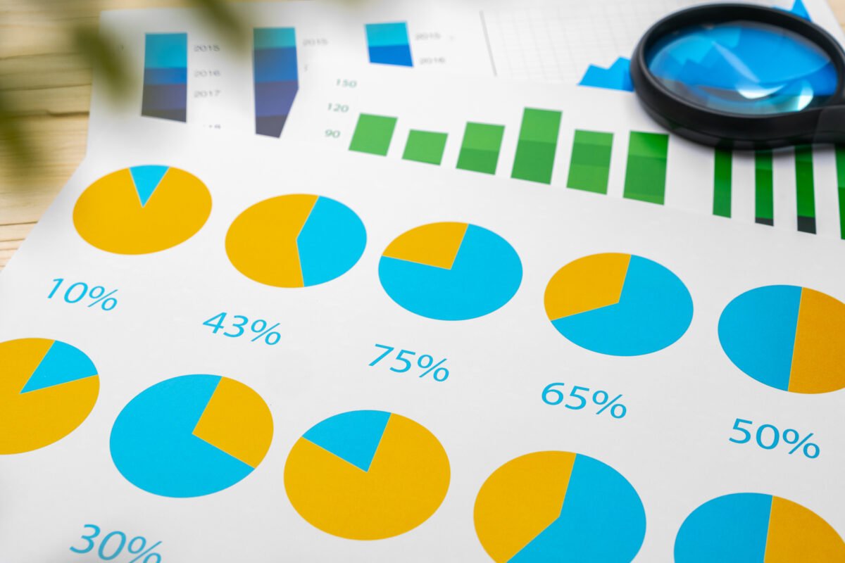 Market research & market analysis